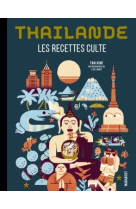 Mini recettes culte - thailande