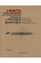 3 minutes pour comprendre les 50 plus gran es theories de physique quantique