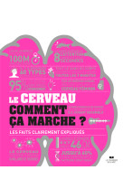 Le cerveau comment ca marche ? - les faits clairements expliques