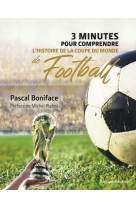 3 minutes pour comprendre l'histoire de la coupe du monde de football