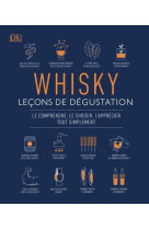 Whisky : lecons de degustation