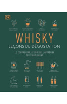 Whisky, lecons de degustation