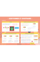 Additionner et soustraire