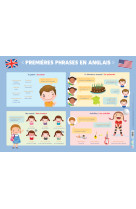 Premieres phrases en anglais