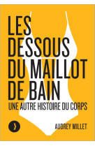 Les dessous du maillot de bain - une autre histoire du corps