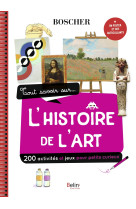 Tout savoir sur l'histoire de l'art