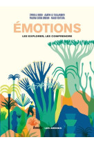 Emotions