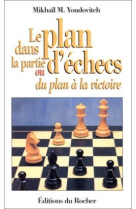 Le plan dans la partie d'échecs ou du plan à la victoire