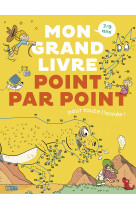 Grand point par point annee7-9