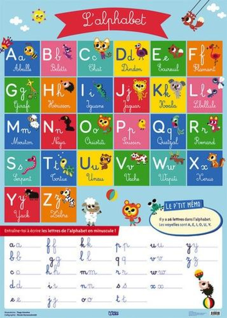 POSTER LETTRES DE L'ALPHABET - XXX - NC