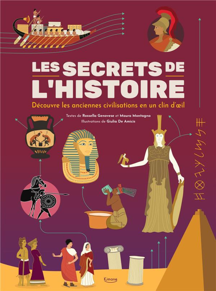 LES SECRETS DE L'HISTOIRE - GENOVESE / MONTGNA / AMICIS - KIMANE