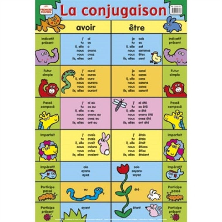 POSTERS RECTO VERSO/LA CONJUGAISON SOLDE -30 - PICCOLIA - Piccolia