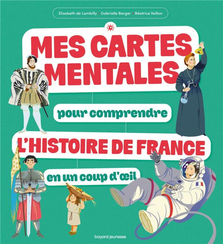 L-HISTOIRE DE FRANCE EN CARTES MENTALES - LAMBILLY/BERGER - BAYARD JEUNESSE