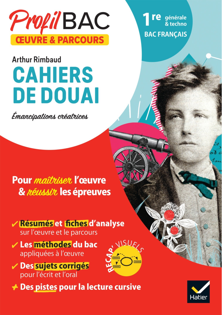 Profil - Rimbaud, Cahiers de Douai (Bac de français 2025) - Pennanech Florian - HATIER