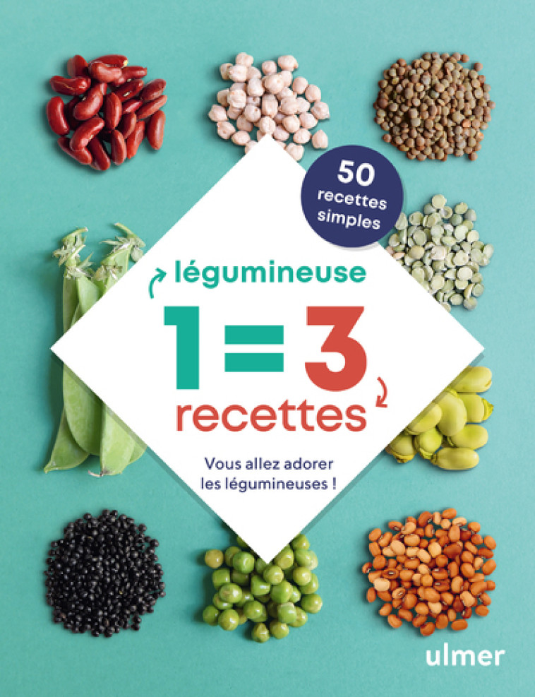 1 légumineuse = 3 recettes - Mingam Céline, Charbonnel Severine, Le Maux Florence, Schmitt Franck - ULMER