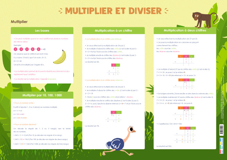 Multiplier et diviser - COLLECTIF - RUE DES ECOLES