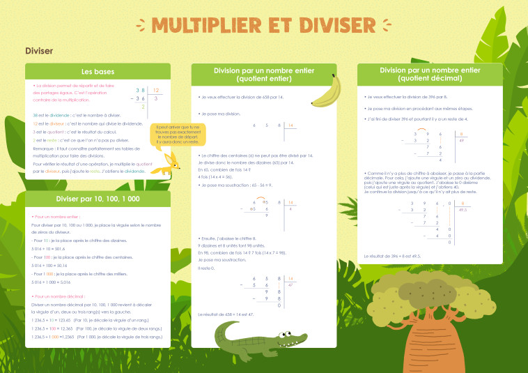 Multiplier et diviser - COLLECTIF - RUE DES ECOLES