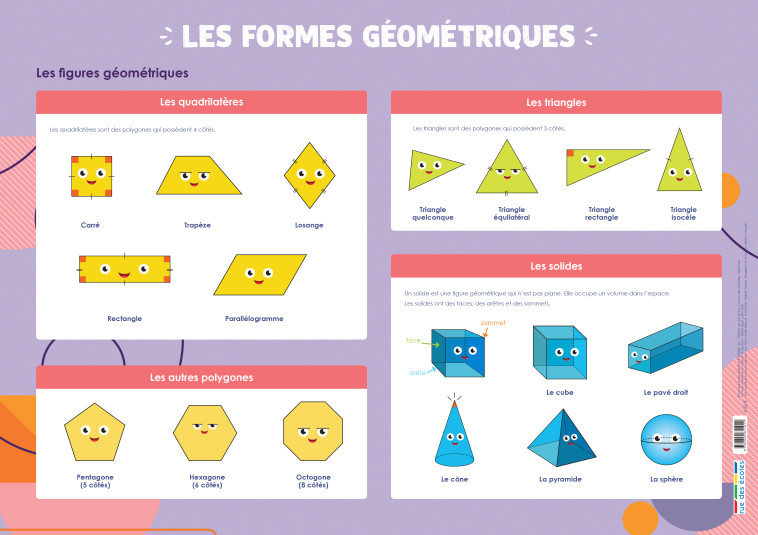 Les formes géométriques - COLLECTIF - RUE DES ECOLES