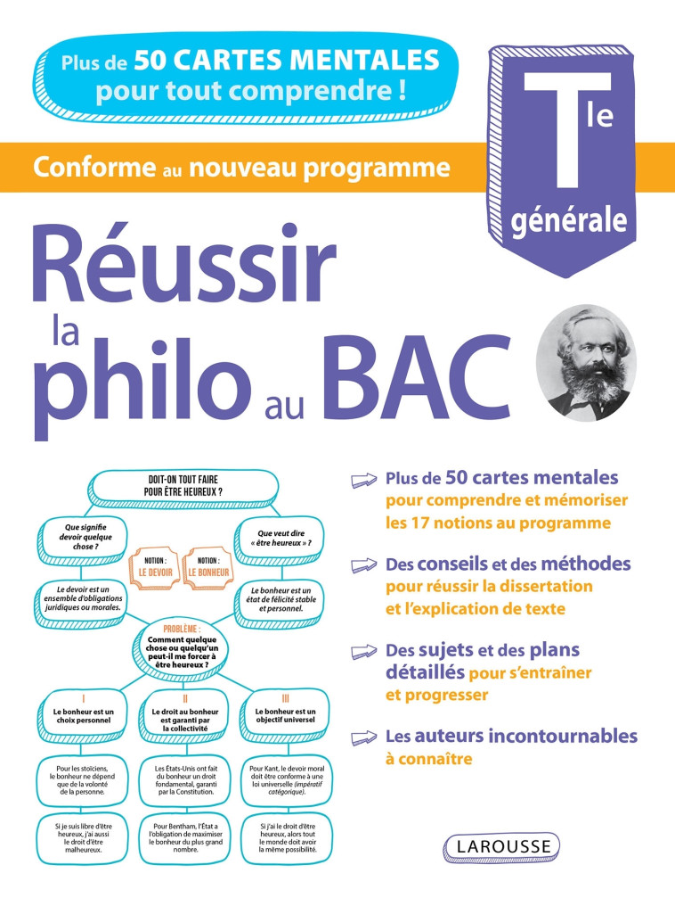 REUSSIR LA PHILO AU BAC TLE CARTES MENTALES - GUEZENGAR ARTHUR - LAROUSSE