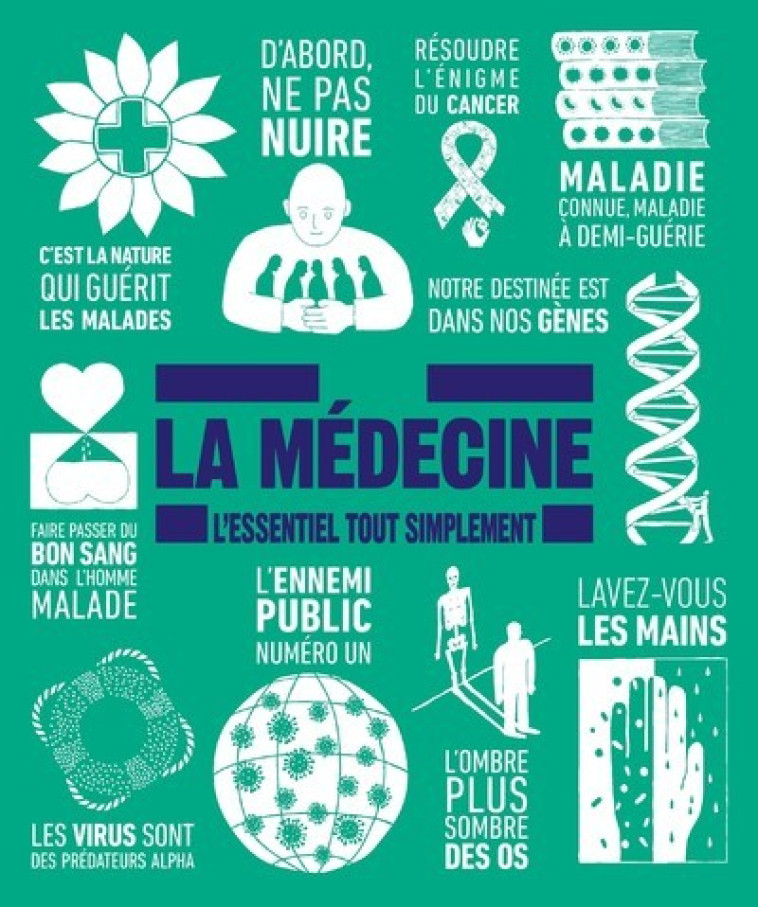 La médecine - L'essentiel tout simplement - Steve Parker, John Farndon, Tim Harris, Ben Hubbard, Philip Parker, Robert Snedden, Barbara de Lataillade, Christophe Reverchon, Steve Parker, John Farndon, Tim Harris, Ben Hubbard, Philip Parker, Robert Snedden