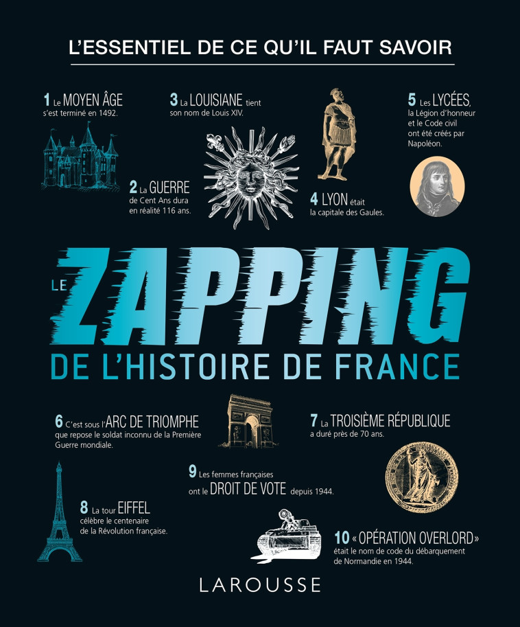 LE ZAPPING DE L'HISTOIRE DE FRANCE - COLLECTIF - LAROUSSE