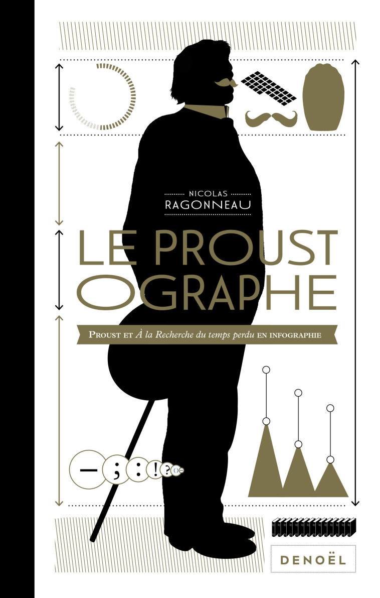 LE PROUSTOGRAPHE - PROUST ET A LA RECHERCHE DU TEMPS PERDU EN INFOGRAPHIE - RAGONNEAU/LAGET - DENOEL