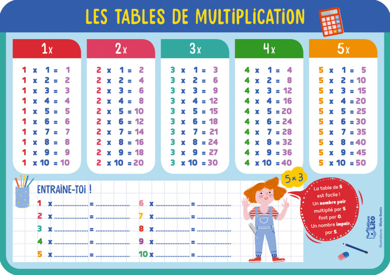 LES TABLES DE MULTIPLICATION - XXX - LITO