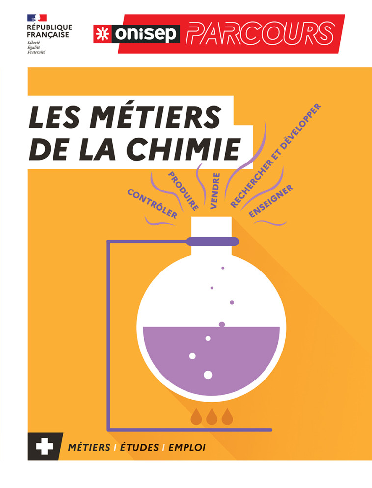 LES METIERS DE LA CHIMIE - COLLECTIF - ONISEP