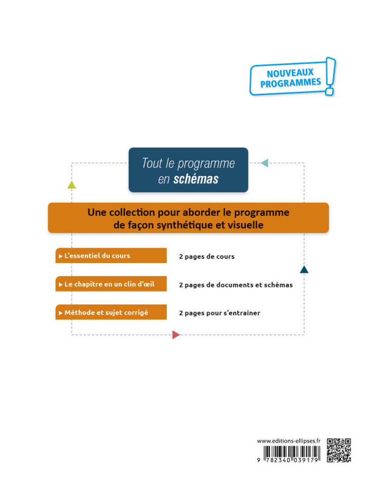 SPECIALITE SES TLE 2021 TOUT LE PROGRAMME EN SCHEMAS - AMBIALET DIDIER - ELLIPSES