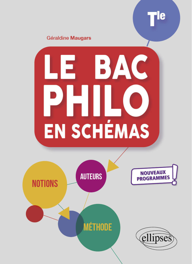 LE BAC PHILO EN SCHEMAS TLE - MAUGARS GERALDINE - ELLIPSES