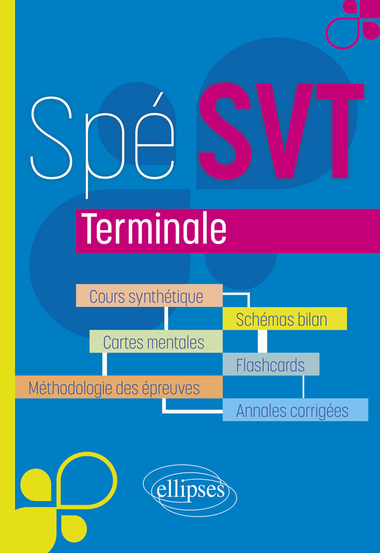 SPE SVT - TERMINALE - COURS SYNTHETIQUE ET VISUEL AVEC FLASHCARDS ET ANNALES CORRIGEES - JEANNEAU ROMAIN - ELLIPSES