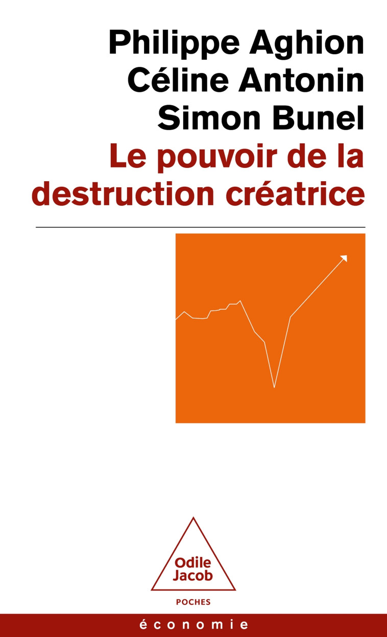 LE POUVOIR DE LA DESTRUCTION CREATRICE - AGHION PHILIPPE - JACOB