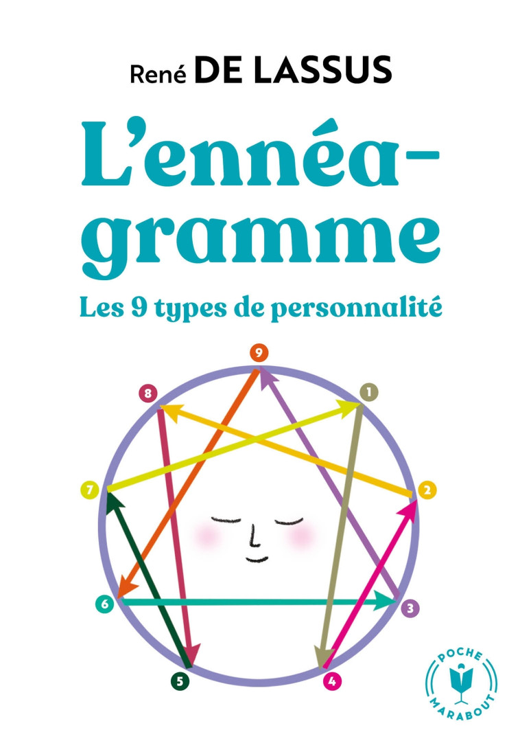 L'ENNEAGRAMME - LES 9 TYPES DE PERSONNALITE - LASSUS RENE - MARABOUT