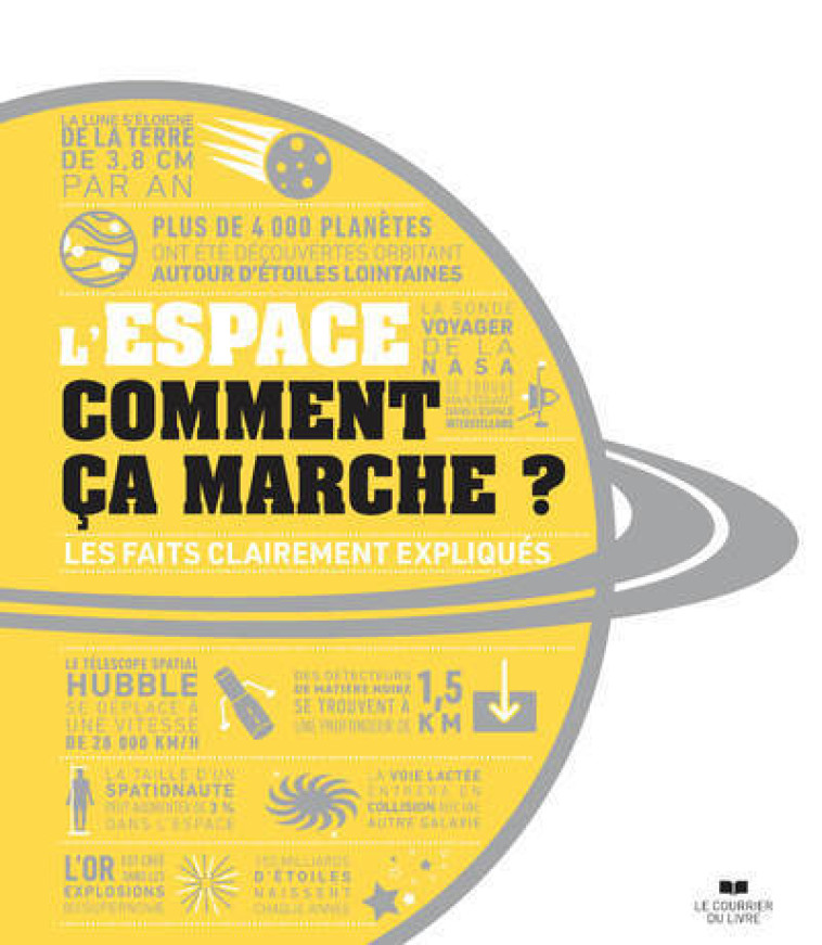 L'ESPACE COMMENT CA MARCHE ? - ADKINS LAURA - COURRIER LIVRE