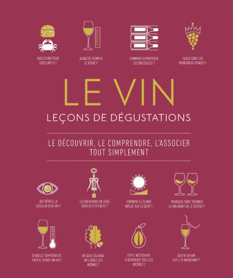 LE VIN : LECONS DE DEGUSTATION - OLD MARNIE - DORLING KINDERS