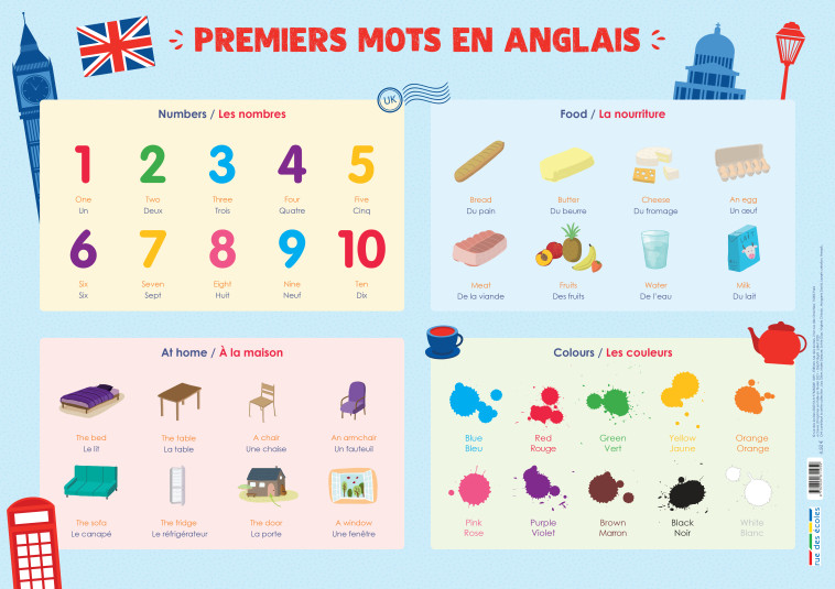 PREMIERS MOTS EN ANGLAIS - COLLECTIF - RUE DES ECOLES