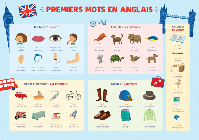 PREMIERS MOTS EN ANGLAIS - COLLECTIF - RUE DES ECOLES