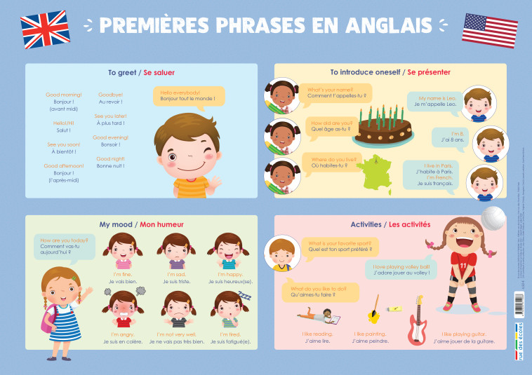 PREMIERES PHRASES EN ANGLAIS - COLLECTIF - RUE DES ECOLES