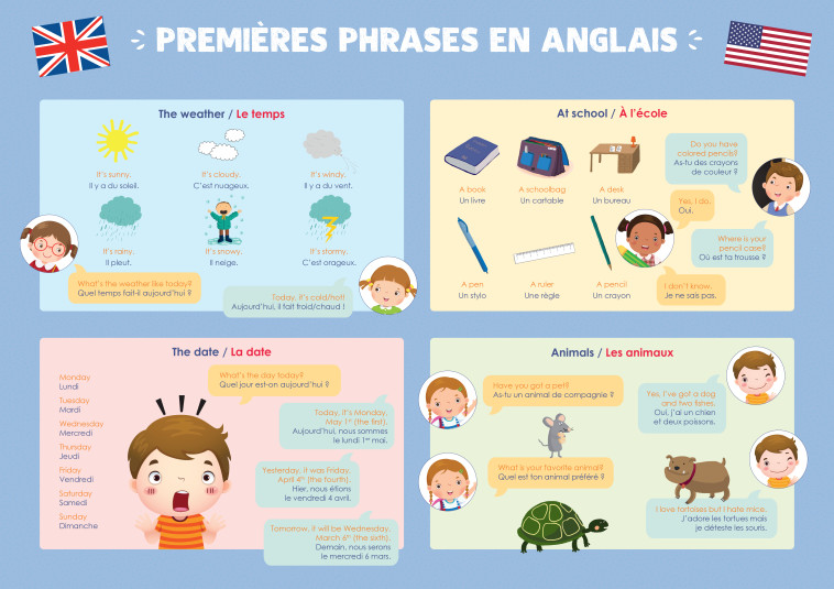 PREMIERES PHRASES EN ANGLAIS - COLLECTIF - RUE DES ECOLES