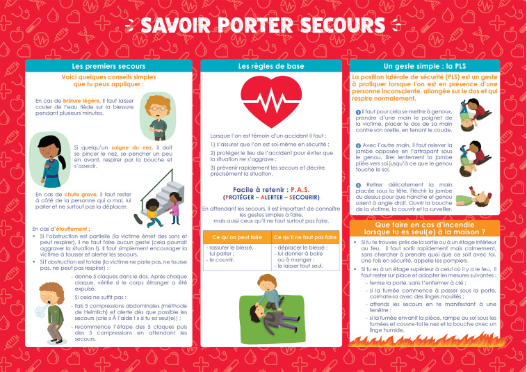 SAVOIR PORTER SECOURS - COLLECTIF - RUE DES ECOLES