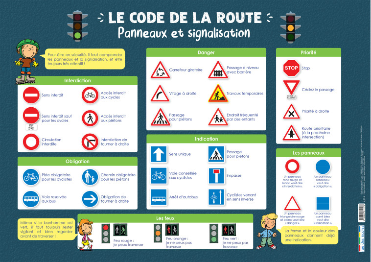 CODE DE LA ROUTE - COLLECTIF - RUE DES ECOLES