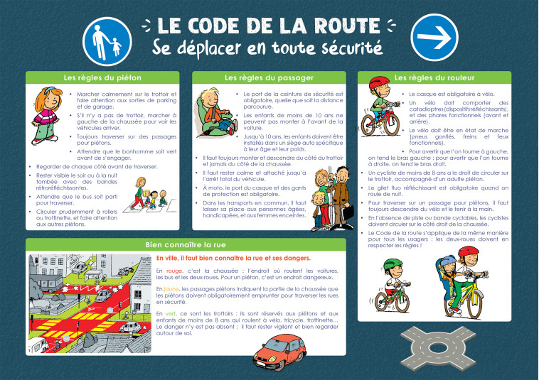 CODE DE LA ROUTE - COLLECTIF - RUE DES ECOLES