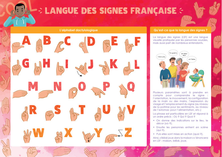 LANGUE DES SIGNES FRANCAISE - COLLECTIF - RUE DES ECOLES