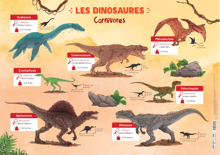 LES DINOSAURES - COLLECTIF - RUE DES ECOLES