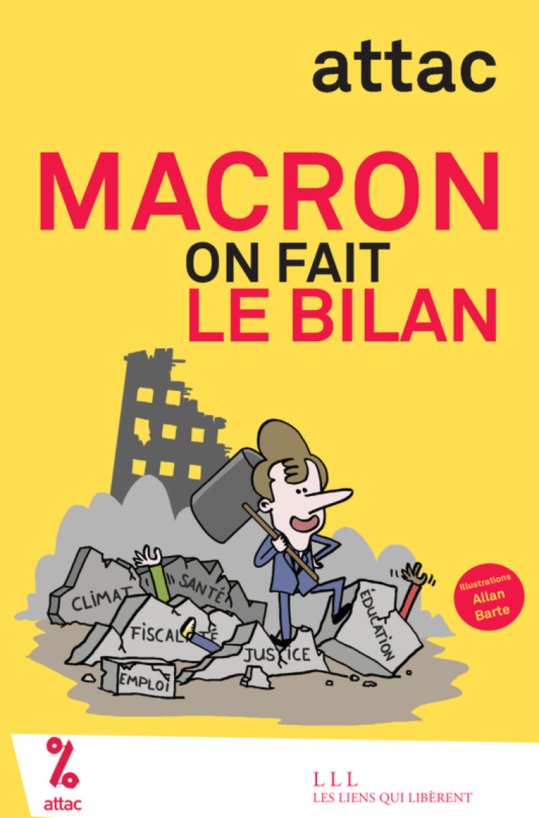 MACRON ON FAIT LE BILAN - ATTAC - LIENS LIBERENT